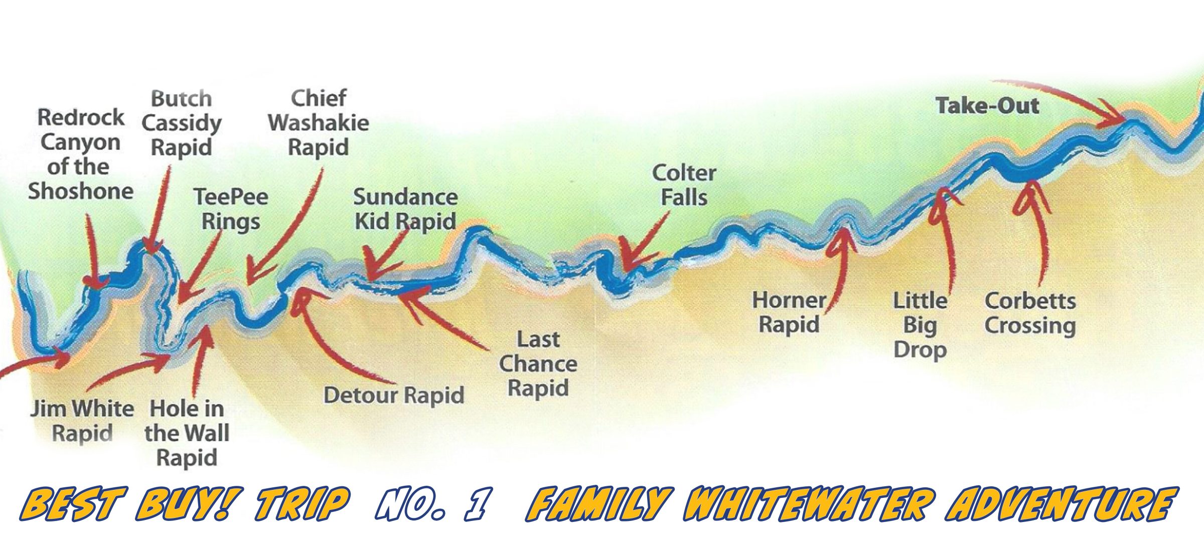 Stylized river map with labeled rapids and drops along the route.